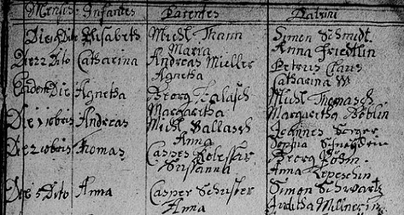 Einträge Geburtenregister OM 1728